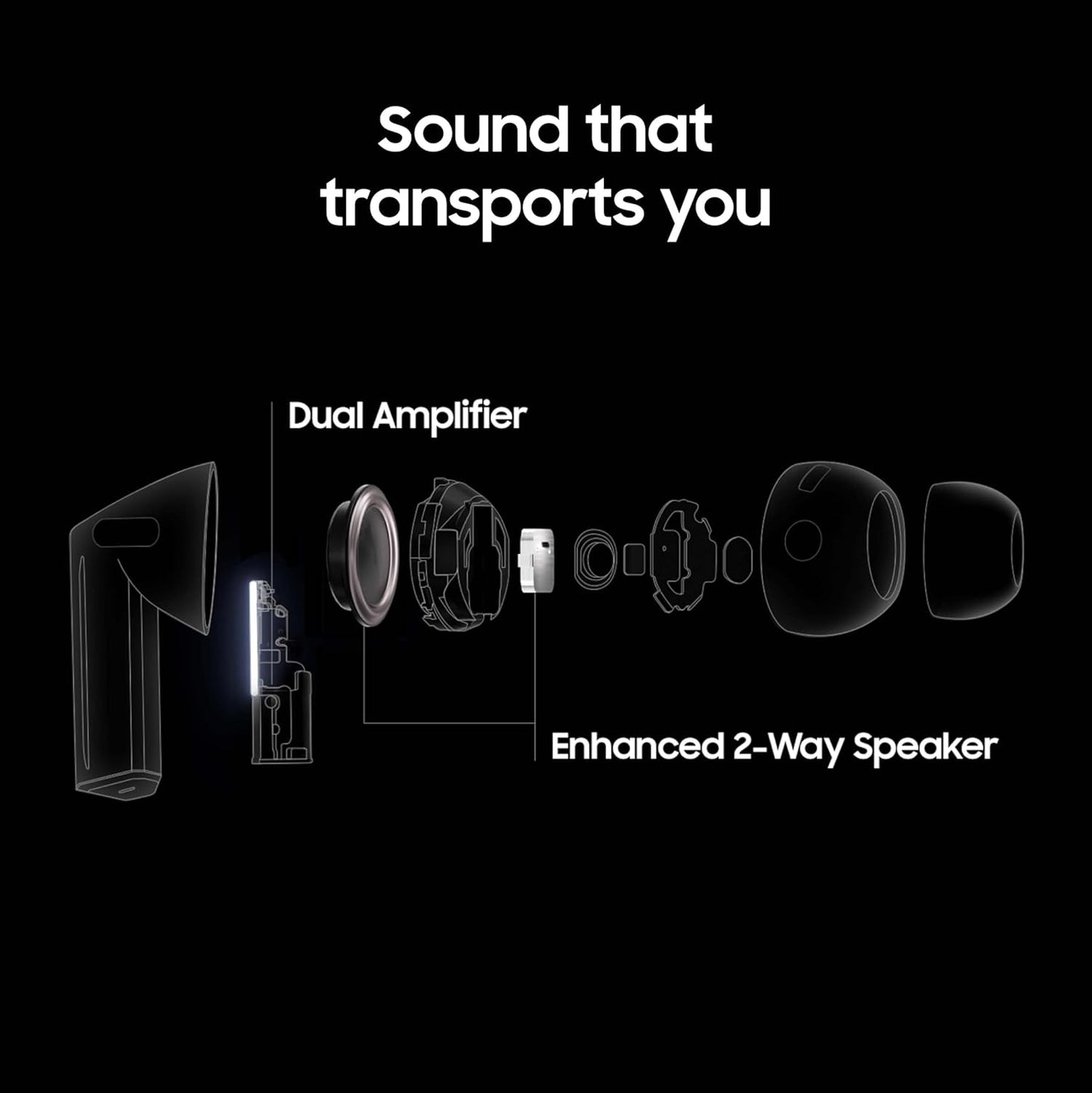 Samsung Galaxy Buds3 Pro: Premium Sound, AI Features & Immersive Audio