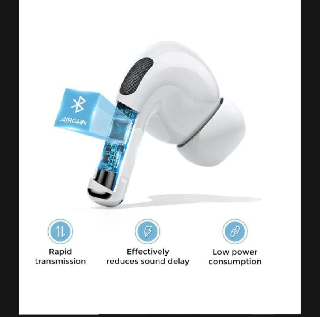 Oiarme New Model Pro 2 BT – Wireless Earbuds