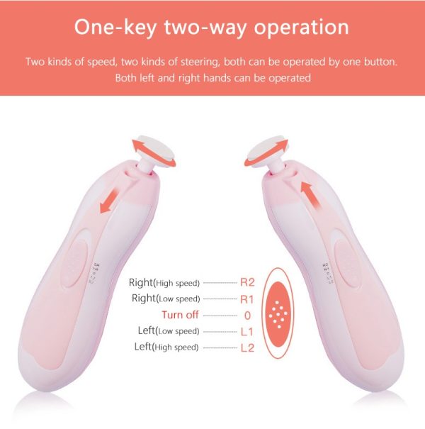 Electric Baby Nail Clipper – Safe & Painless Nail Trimmer for Newborns & Toddlers