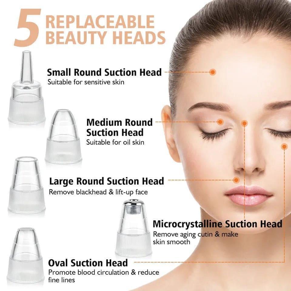 Acne Scar Removal & Blackhead Remover – Clear Skin Solution
